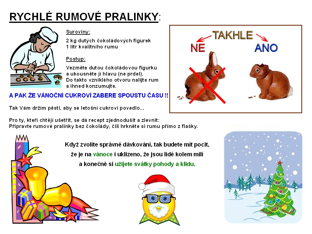 Rychlé Rumové Pralinky. Bez metylu.